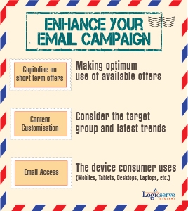 Email campaign @LogicserveDigi