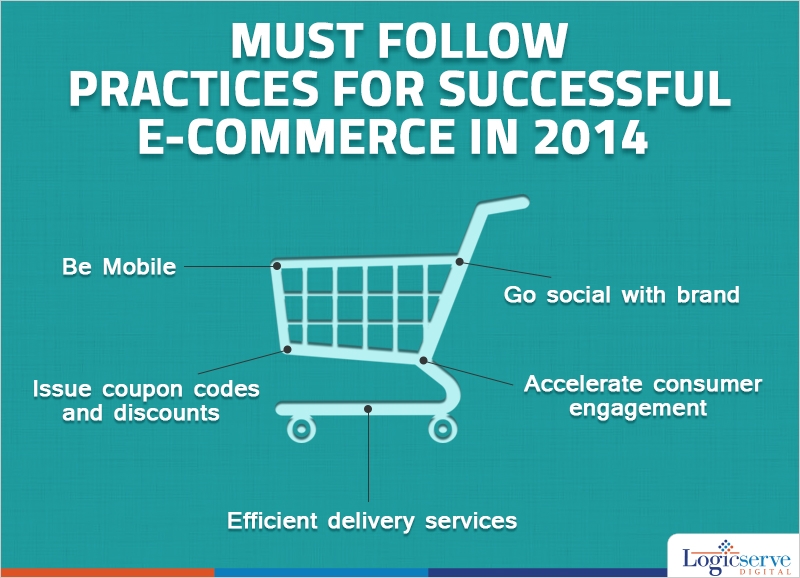 Growth and Trends in e-commerce India 2014 – Key factors for e-retailers to concentrate on!!