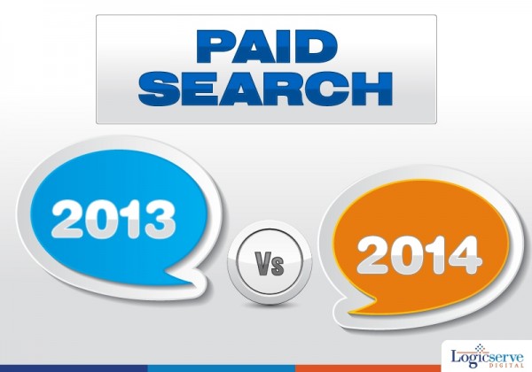 Paid Search 2014 Vs 2013 Trends