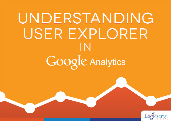 User Explorer from Google Analytics Get detailed insights on your website or app user at an individual level