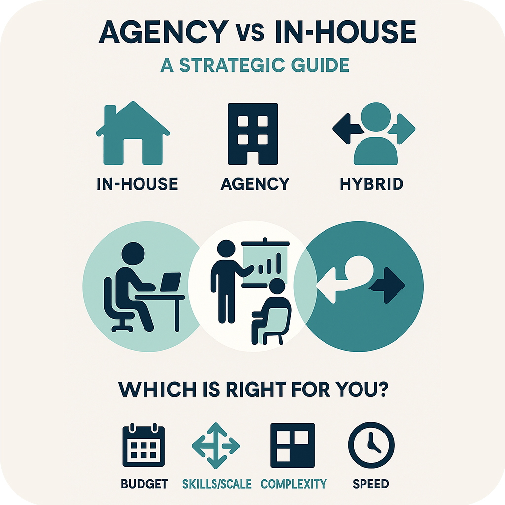 In-House vs. Agency: Making the Right Marketing Build for Growth